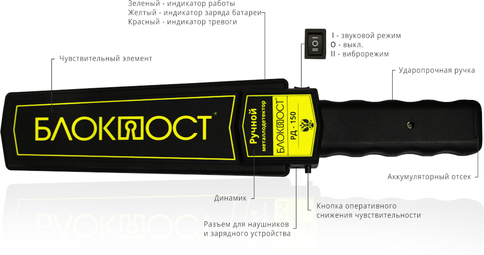 Купить ручной металлодетектор Блокпост РД-150 в Москве